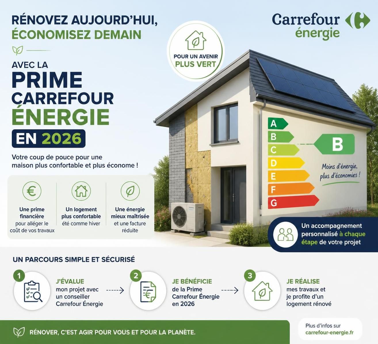découvrez tout ce qu'il faut savoir sur la prime carrefour énergie pour bénéficier en 2026 : conditions, démarches et conseils pour profiter de cette aide financière.