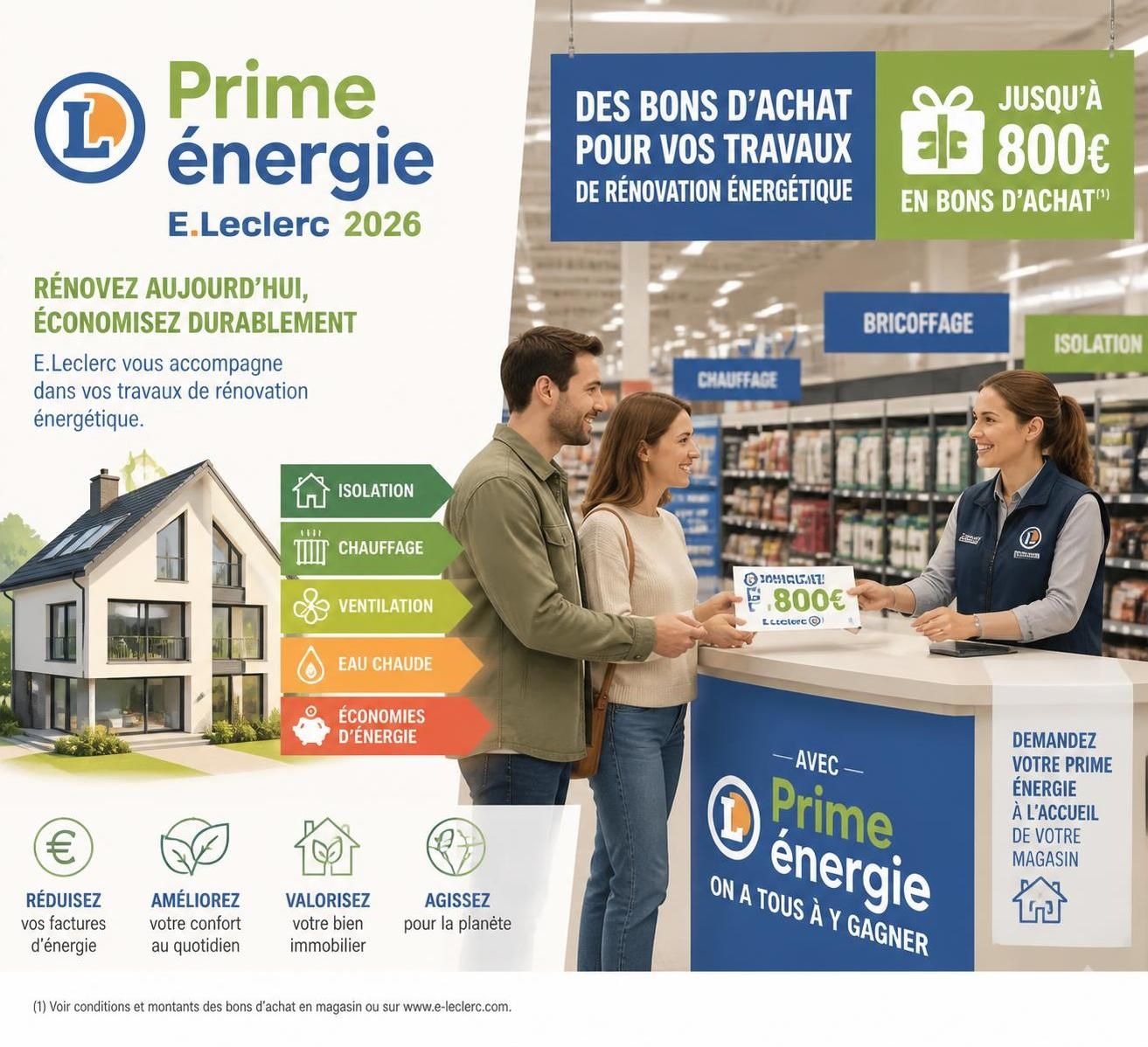 découvrez notre avis sur la prime énergie leclerc en 2026 : avantages, conditions et tout ce qu'il faut savoir pour profiter de cette offre avantageuse.